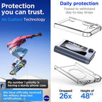 Clear Magnetic MagSafe Wireless Charging Case (Anti-Yellow)