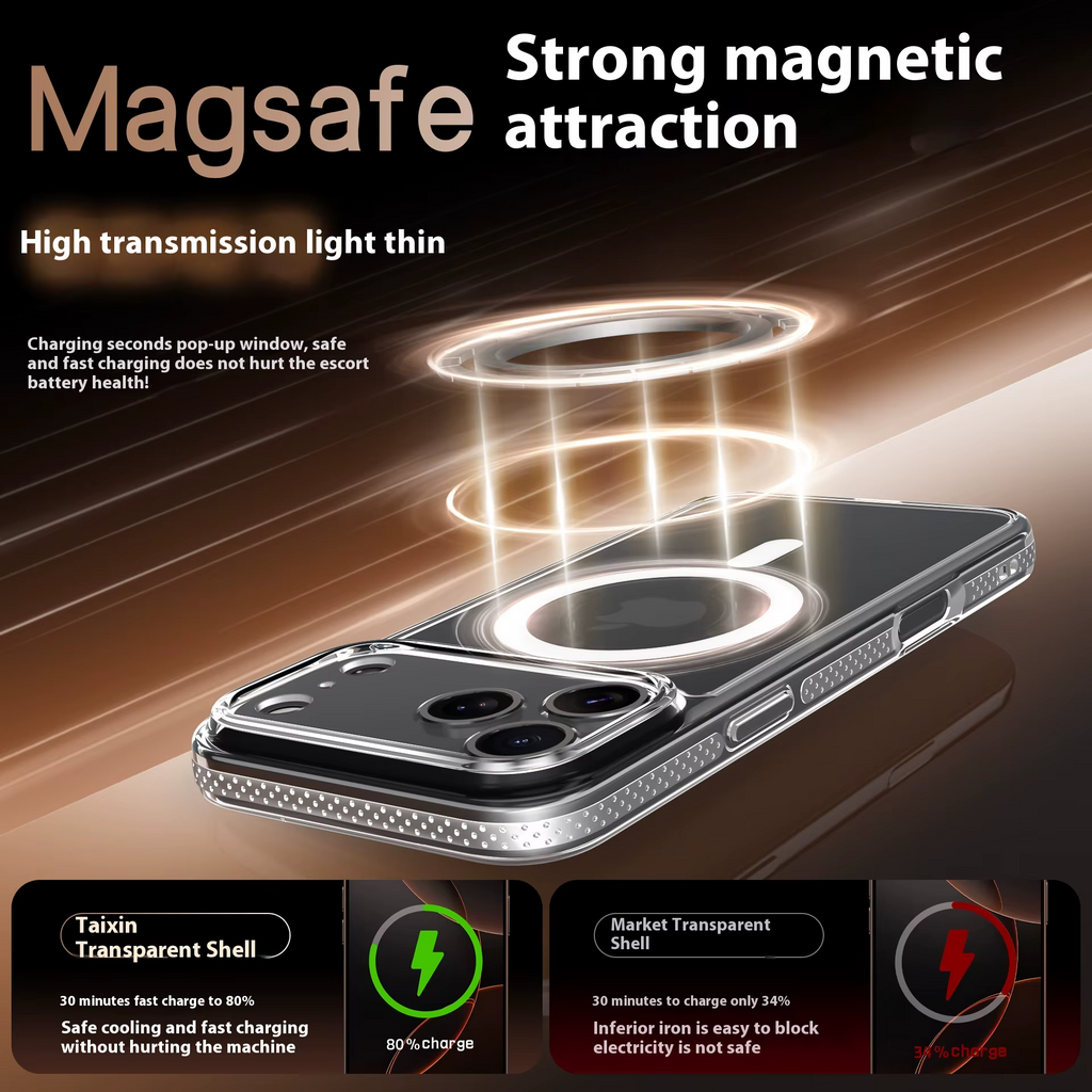 Original Clear Magnetic MagSafe Wireless Charging Case ( Anti-Yellow)