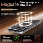 Original Clear Magnetic MagSafe Wireless Charging Case ( Anti-Yellow)